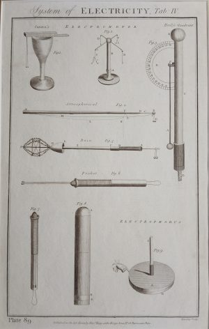 System of Electricity, Plate 89