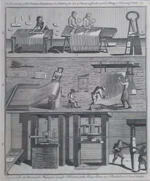 Woollen Manufacture Exhibiting the Art of Shearing, Working & Pressing or Glazing Cloths