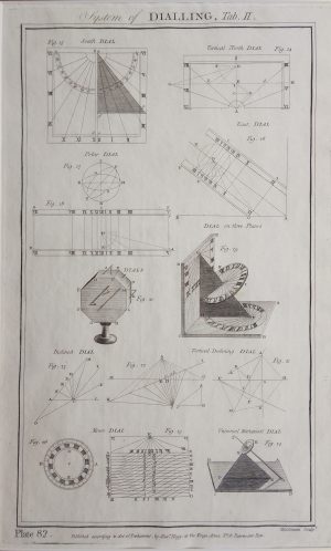 System of Dialling, Tab II, Plate 82