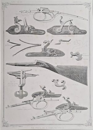 The Parts of a Fowling-piece