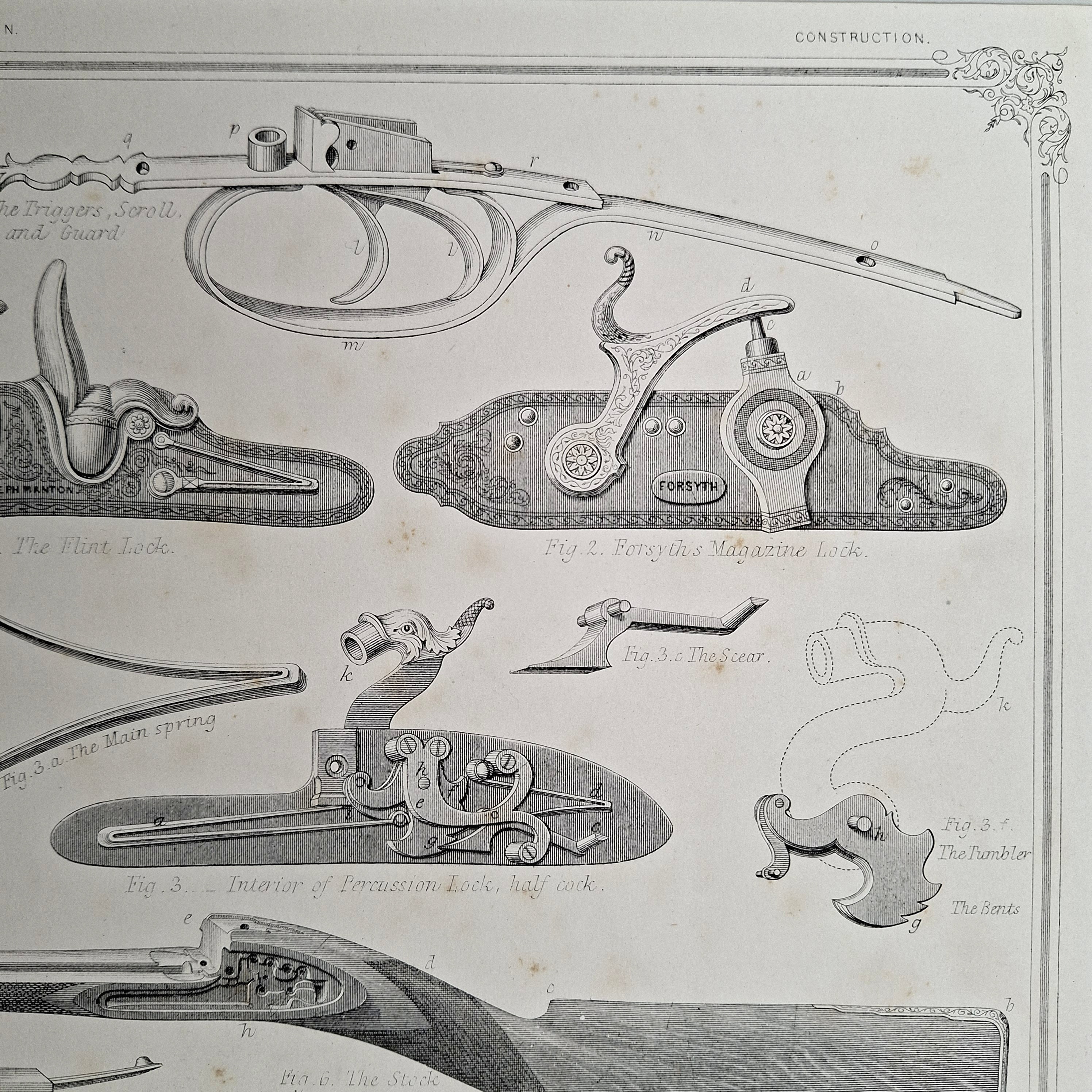The Parts of a Fowling-piece - Image 5